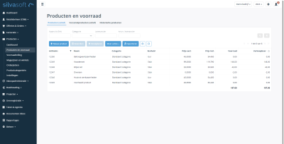 Silvasoft product overview